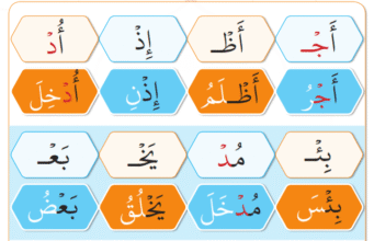 belajar mengaji pemula